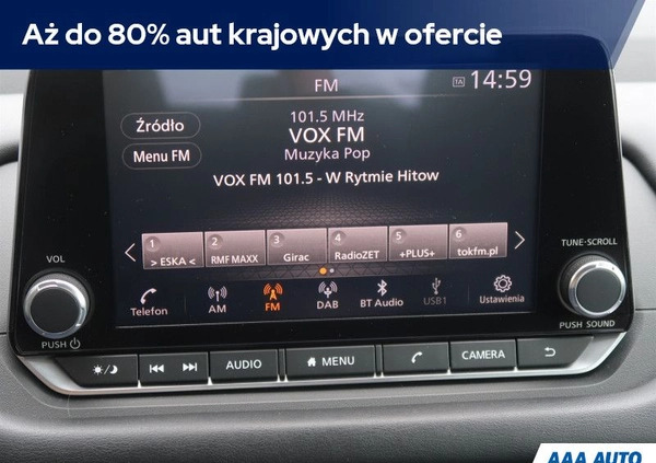 Nissan Qashqai cena 103001 przebieg: 16681, rok produkcji 2022 z Wyrzysk małe 277